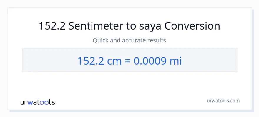 Konversi 152.2 Sentimeter ke mil