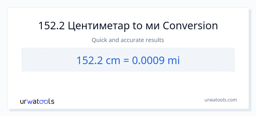 Конверзија од Центиметри до миље: 1}