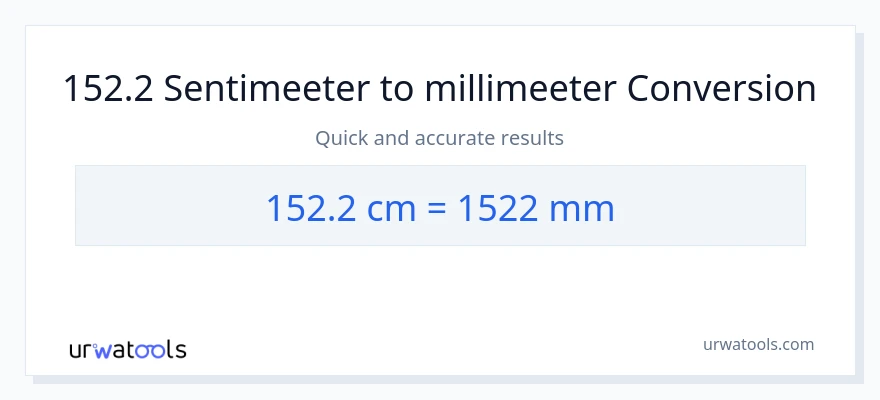 152.2 Sentimeetrid konversioon millimeetrid-ks