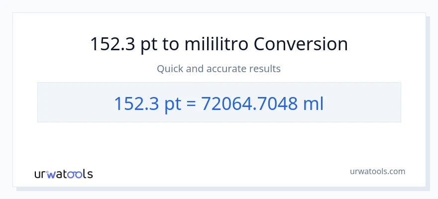 152.3 Pints patungong mga mililitro na conversion