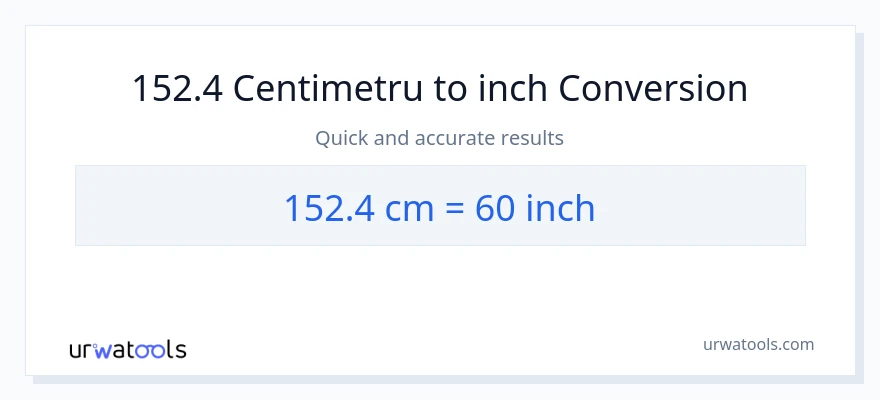 Conversie 152.4 Centimetri la Inci