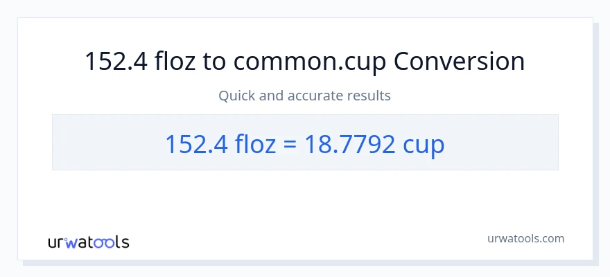 152.4 mga onsa ng likido patungong mga tasa na conversion