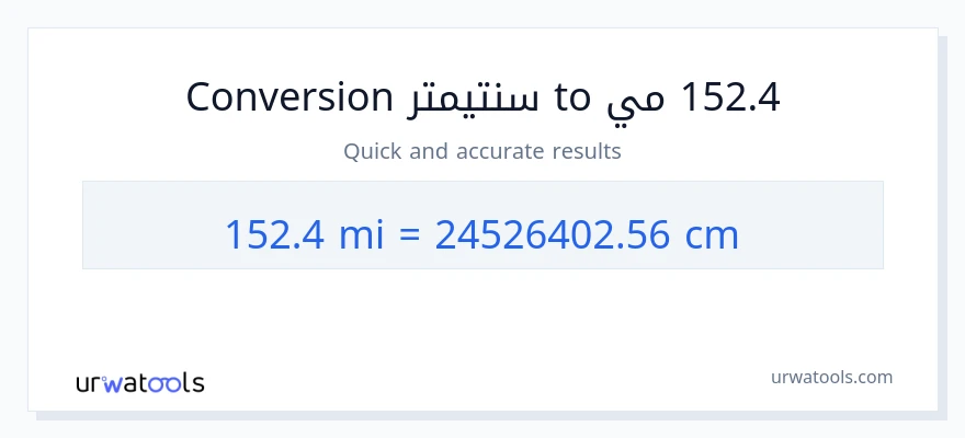 التحويل من 152.4 أميال إلى سنتيمترات