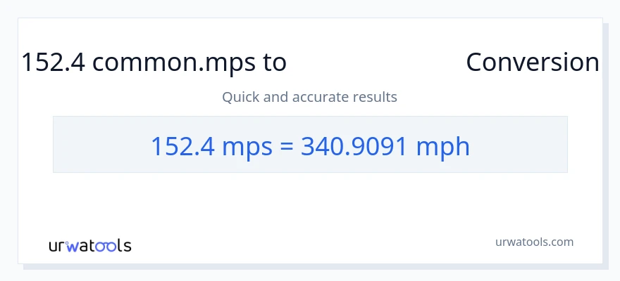 تبدیل 152.4 Meters Per Second به مایل در ساعت