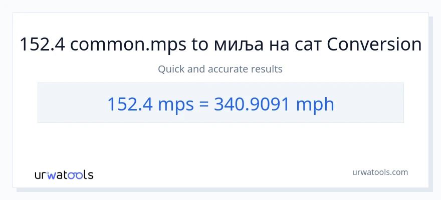 Конверзија од Meters Per Second до миља на сат: 1}