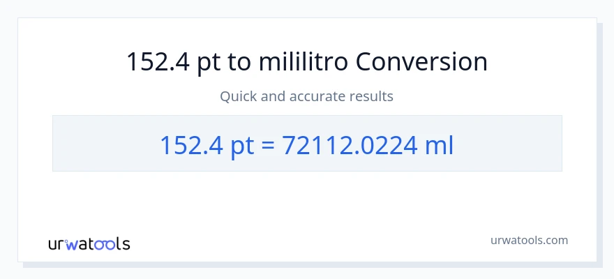 152.4 Pints patungong mga mililitro na conversion