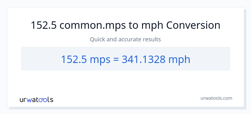 152.5 Meters Per Second til miles i timen konvertering