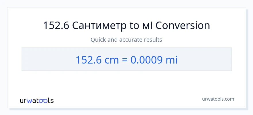 Конверсія з Сантиметри у милі: 152.6