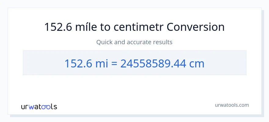 Konverze z míle na Centimetry: 152.6