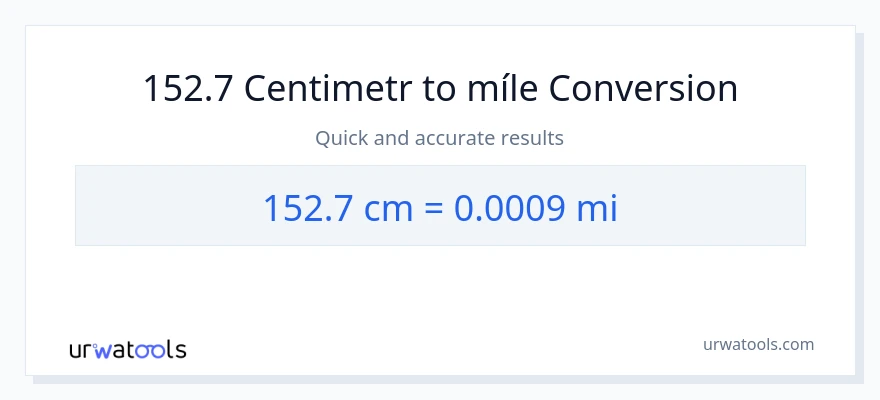 Konverze z Centimetry na míle: 152.7