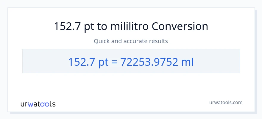 152.7 Pints patungong mga mililitro na conversion