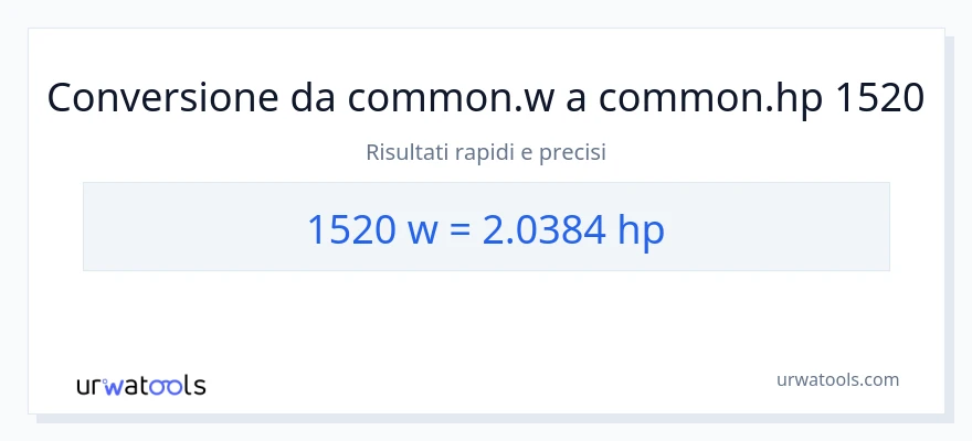 Conversione da 1520 watt a potenza