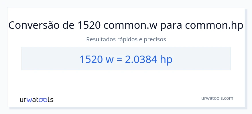Conversão de 1520 watts para cavalos de potência