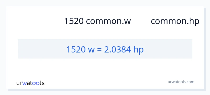 การแปลง 1520 วัตต์ เป็น แรงม้า