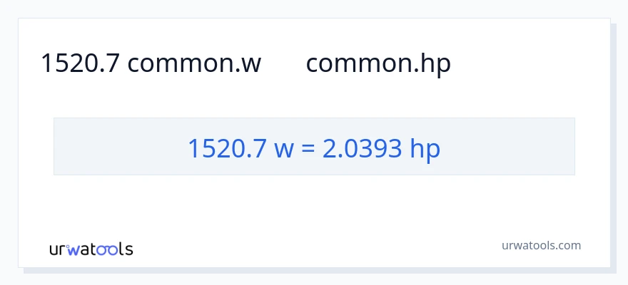 1520.7 واٹ سے ہارس پاور کی تبدیلی