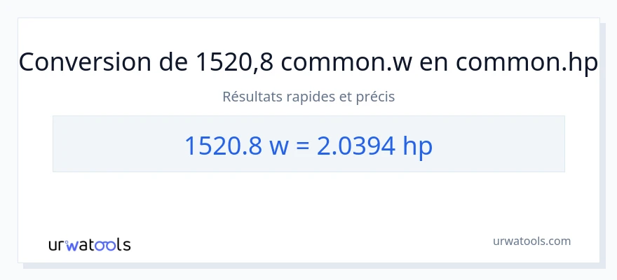 Conversion 1520.8 watts vers chevaux-vapeur