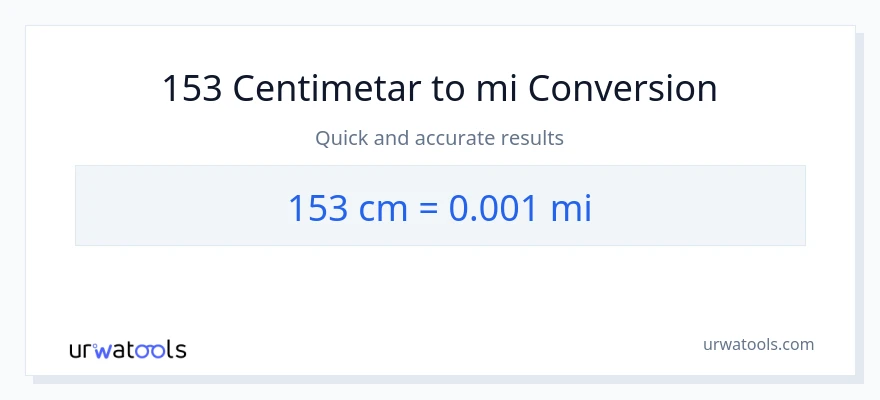 Konverzija od Centimetri do milje: 153