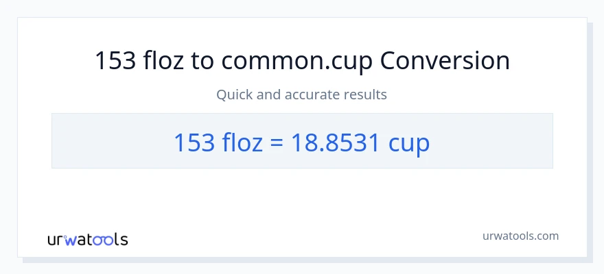 153 mga onsa ng likido patungong mga tasa na conversion