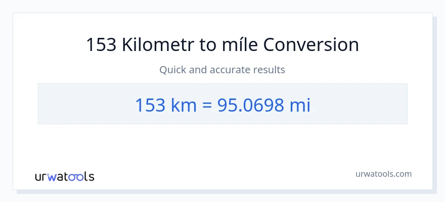 Konverze z Kilometry na míle: 153