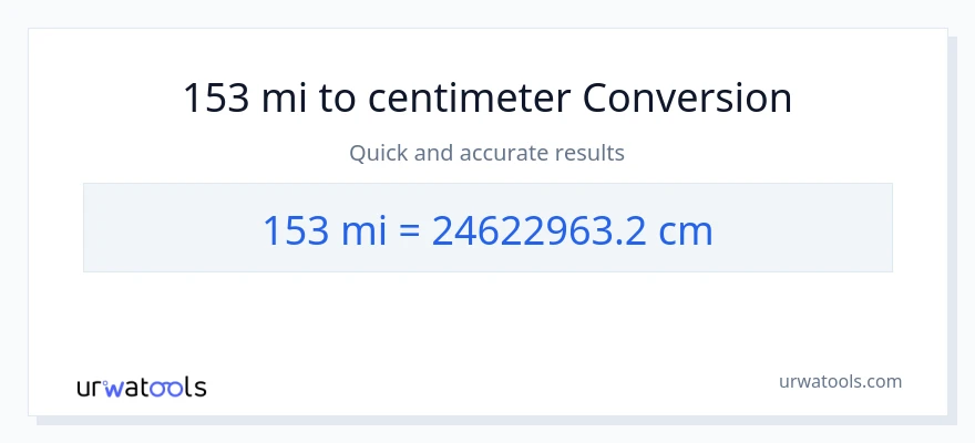 153 miles til Centimeter konvertering