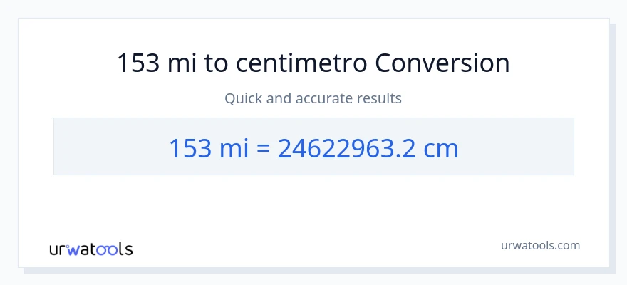 Conversione da 153 miglia a Centimetri