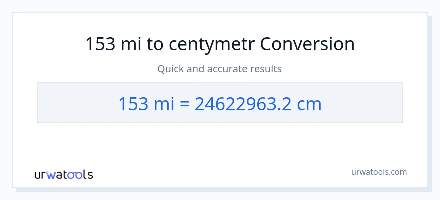 Konwersja 153 mile do Centymetry