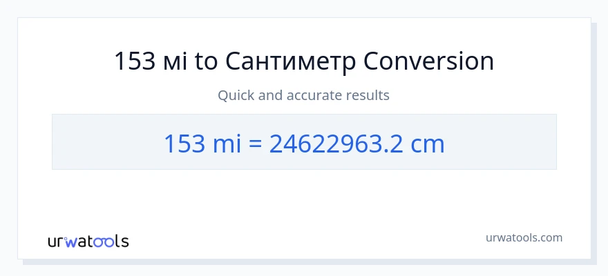 Конверсія з милі у Сантиметри: 153