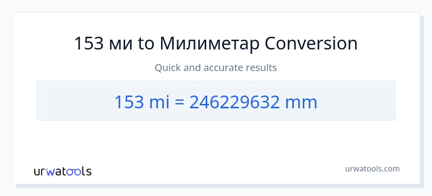Конверзија од миље до милиметри: 1}