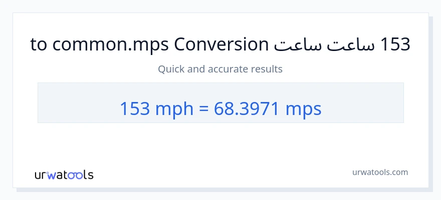 153 په ساعت کې میلونه ته Meters Per Second بدلون
