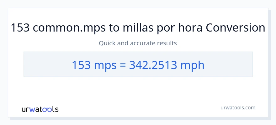 Conversión de 153 Meters Per Second a millas por hora