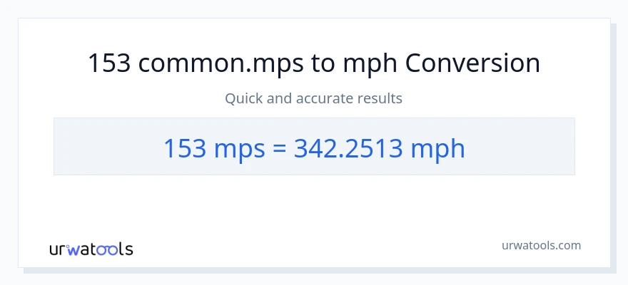 153 Meters Per Second patungong milya kada oras na conversion