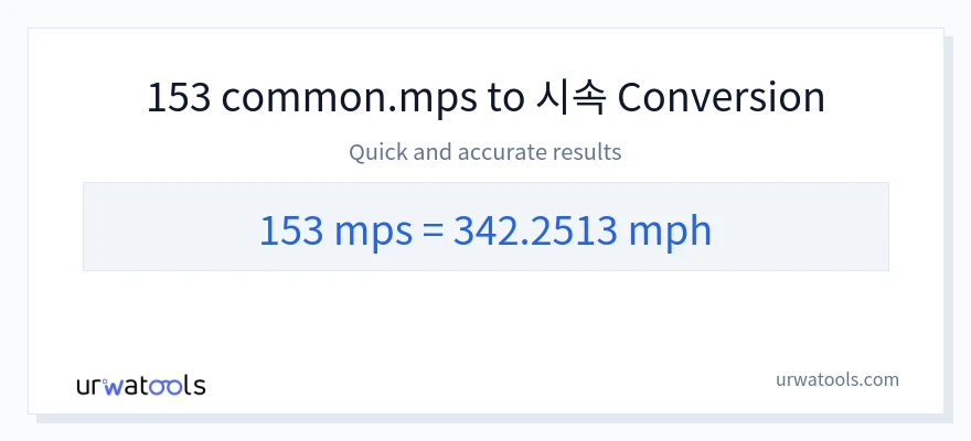 153 Meters Per Second에서 시속 마일으로의 변환