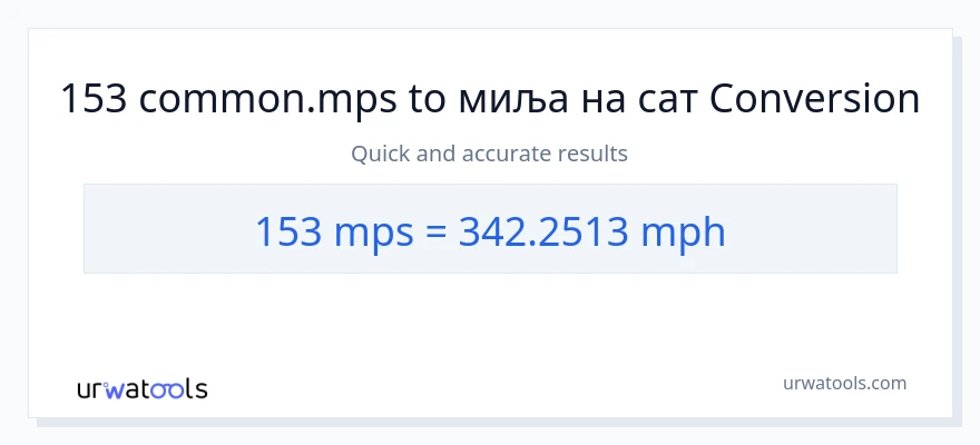Конверзија од Meters Per Second до миља на сат: 1}