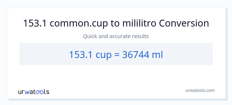 153.1 mga tasa patungong mga mililitro na conversion