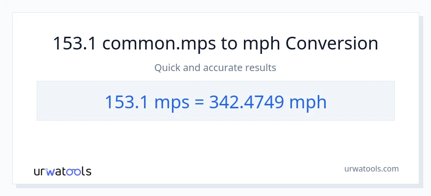 153.1 Meters Per Second patungong milya kada oras na conversion