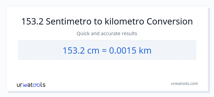 153.2 Mga Sentimetro patungong Kilometro na conversion