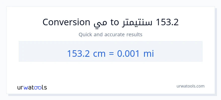 التحويل من 153.2 سنتيمترات إلى أميال