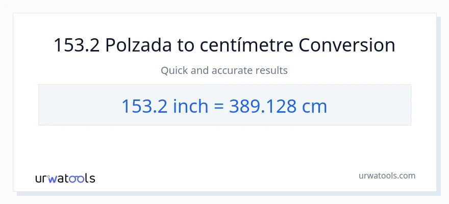 Conversió de 153.2 Polzades a Centímetres