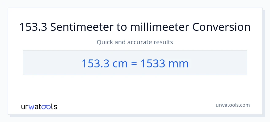 153.3 Sentimeetrid konversioon millimeetrid-ks