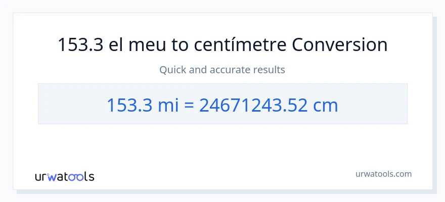 Conversió de 153.3 milles a Centímetres