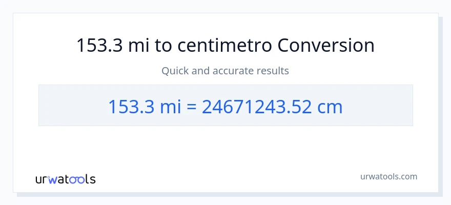 Conversione da 153.3 miglia a Centimetri