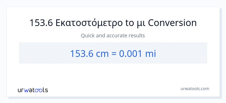 Μετατροπή 153.6 Εκατοστά σε μίλια