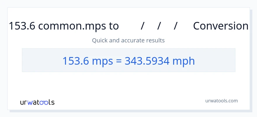 153.6 Meters Per Second ൽ നിന്ന് മണിക്കൂറിൽ മൈൽ ലേക്ക് പരിവർത്തനം