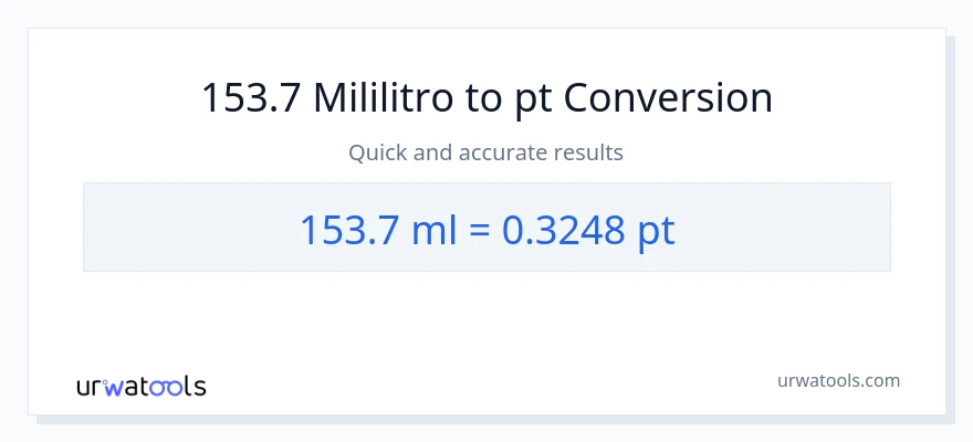 153.7 mga mililitro patungong Pints na conversion