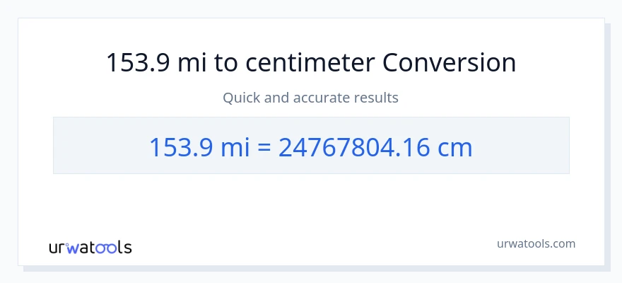 153.9 miles til Centimeter konvertering