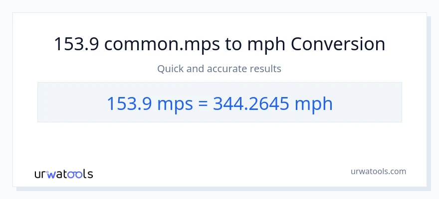 153.9 Meters Per Second patungong milya kada oras na conversion