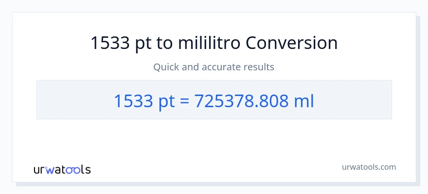 1533 Pints patungong mga mililitro na conversion
