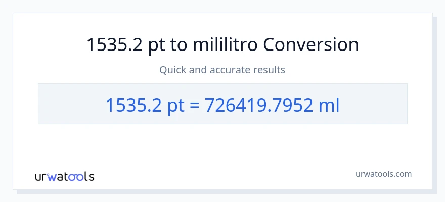 1535.2 Pints patungong mga mililitro na conversion