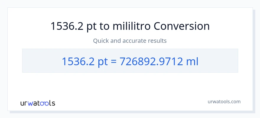 1536.2 Pints patungong mga mililitro na conversion