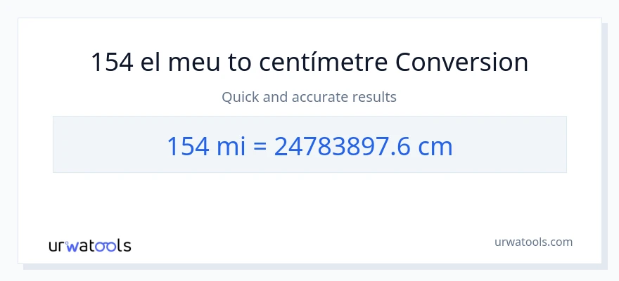 Conversió de 154 milles a Centímetres